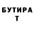 Бутират бутандиол ShOcK name
